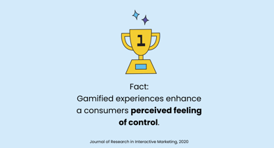 How Gamified Experiences & Rewards Transform Marketing Strategies