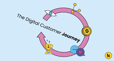 The Digital Customer Journey